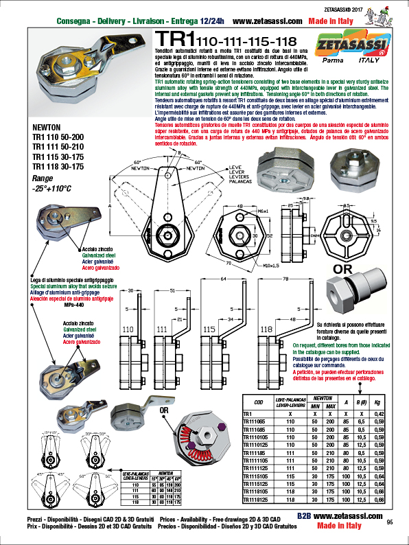 TENSOR ROTATIVO